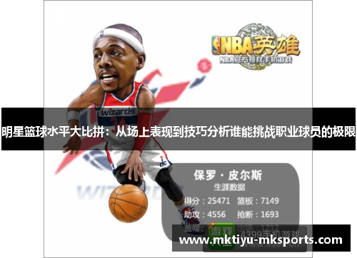 明星篮球水平大比拼：从场上表现到技巧分析谁能挑战职业球员的极限