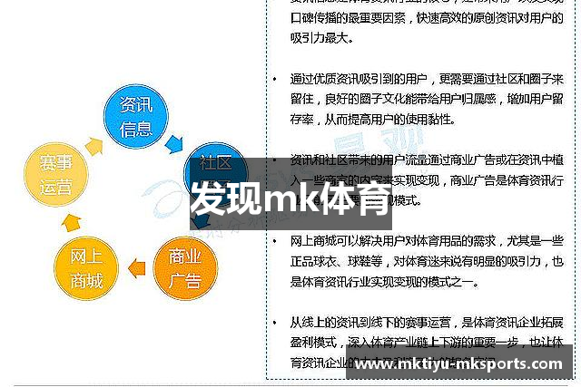 发现mk体育